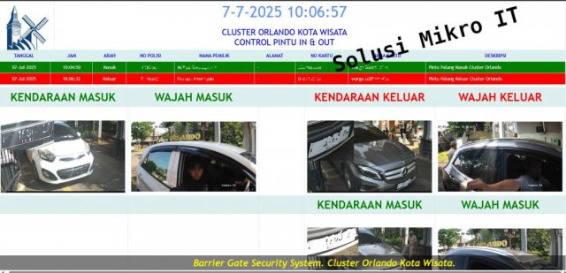 Realtime Monitoring Palang pintu otomatis