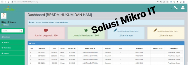 BPSDM Hukum dan HAM Palang pintu otomatis