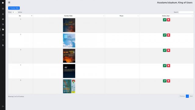 Jadwal Shalat 10 aplikasi jadwal shalat digital